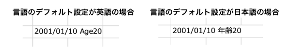 言語別出力結果