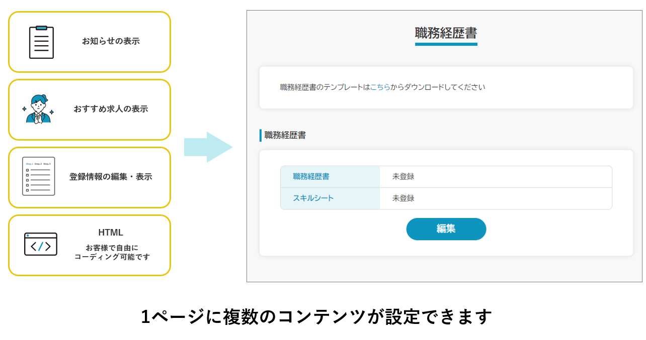 マイページ専用メニューでできること